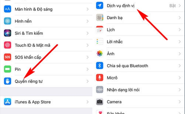 GPS là gì