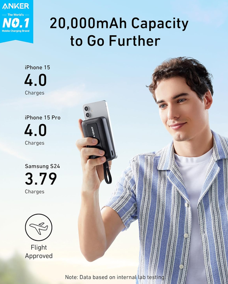 Sạc Dự Phòng Anker Zolo 1A1C 20000mAh 30W (A1689)