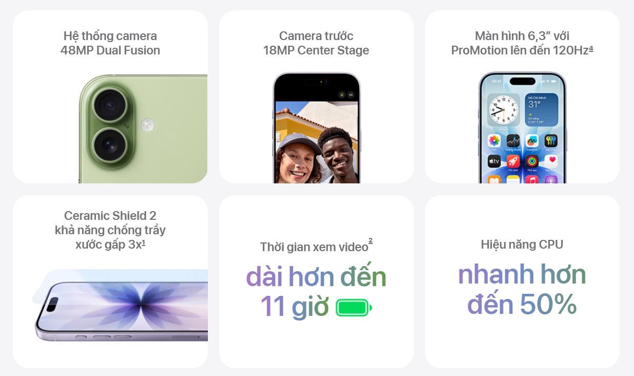 iPhone 17: Bước Tiến Có Đánh Bại Mọi Kỳ Vọng? Phân Tích Chi Tiết Lý Do Đáng Mua 2025 13 Đánh Giá iPhone 17: Bước Tiến Có Đánh Bại Mọi Kỳ Vọng?