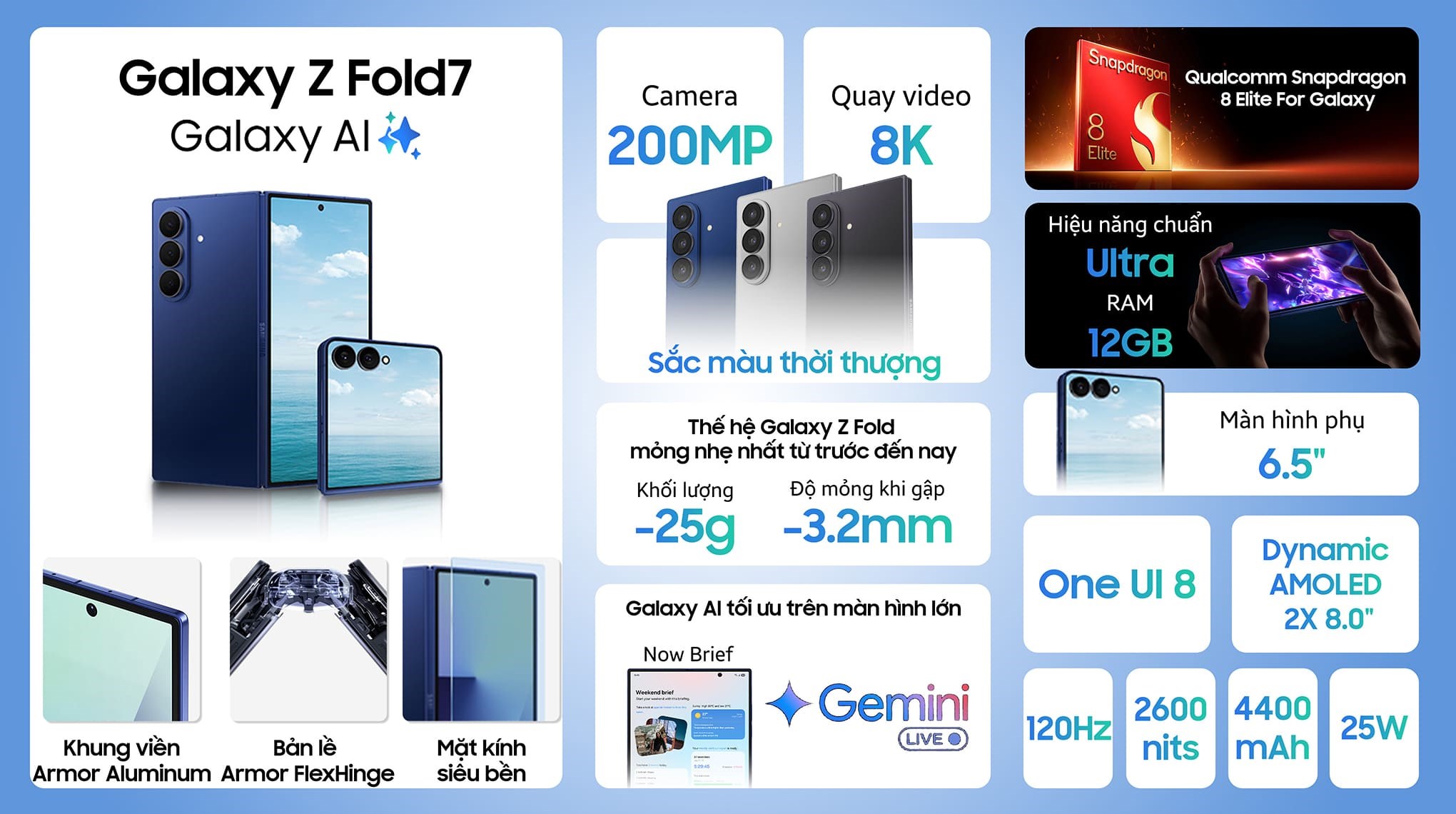 So sánh OPPO Find X9 Pro và Samsung Galaxy Z Fold 7: Lựa chọn pin khủng 7500mAh hay đa nhiệm đột phá 2 trong 1? 8 So sánh OPPO Find X9 Pro và Samsung Galaxy Z Fold 7. Lựa chọn pin khủng 7500mAh hay đa nhiệm đột phá 2 trong 1