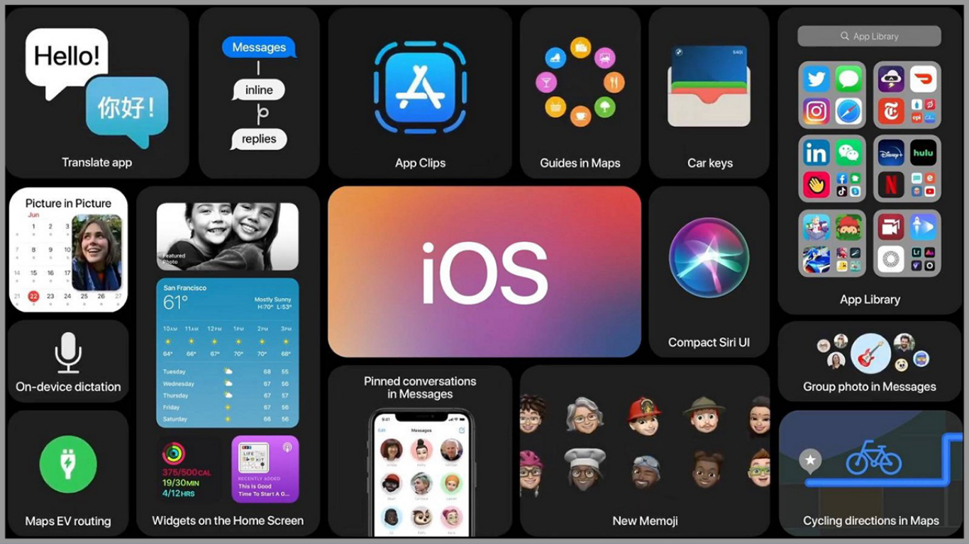 Apple bất ngờ cập nhật iOS mới cho iPhone, iPad đời cũ